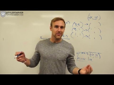 Reflections on a Coordinate Plane (Tarver Academy Math) Instructional Video Reflections on a Coordinate Plane (Tarver Academy Math) Instructional Video