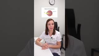 Почему при близорукости плохо видно вдаль? - рассказывает В. А. Паршина #сфера #близорукость