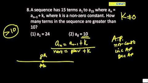 Real GMAT Quant Data Sufficiency Questions - 9