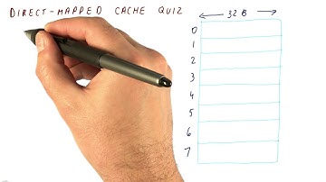 Direct Mapped Cache Quiz - Georgia Tech - HPCA: Part 3