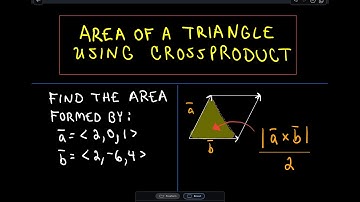 ❖ Area of Triangle Formed by Two Vectors using Cross Product ❖