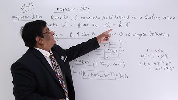 Class 12th – Magnetic Flux | Electromagnetic Induction | Tutorials Point