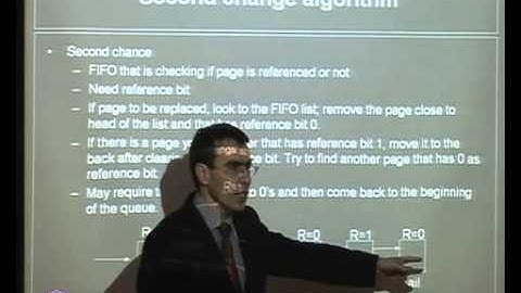 CS-342 Operating Systems Lecture 33