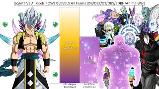 Gogeta VS All Gods POWER LEVELS Over The Years All Forms (DB/DBZ/DBGT/DBS/SDBH/Anime War)