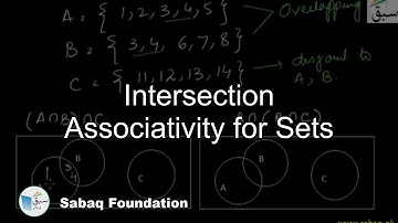Intersection Associativity for Sets, Math Lecture | Sabaq.pk