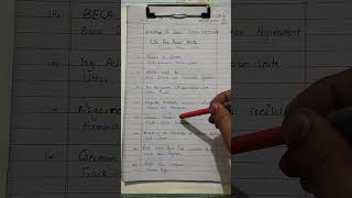 CSS Past Paper: Current Affairs