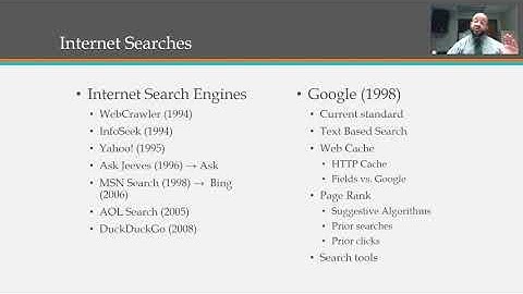 Internet Searches - Video 1