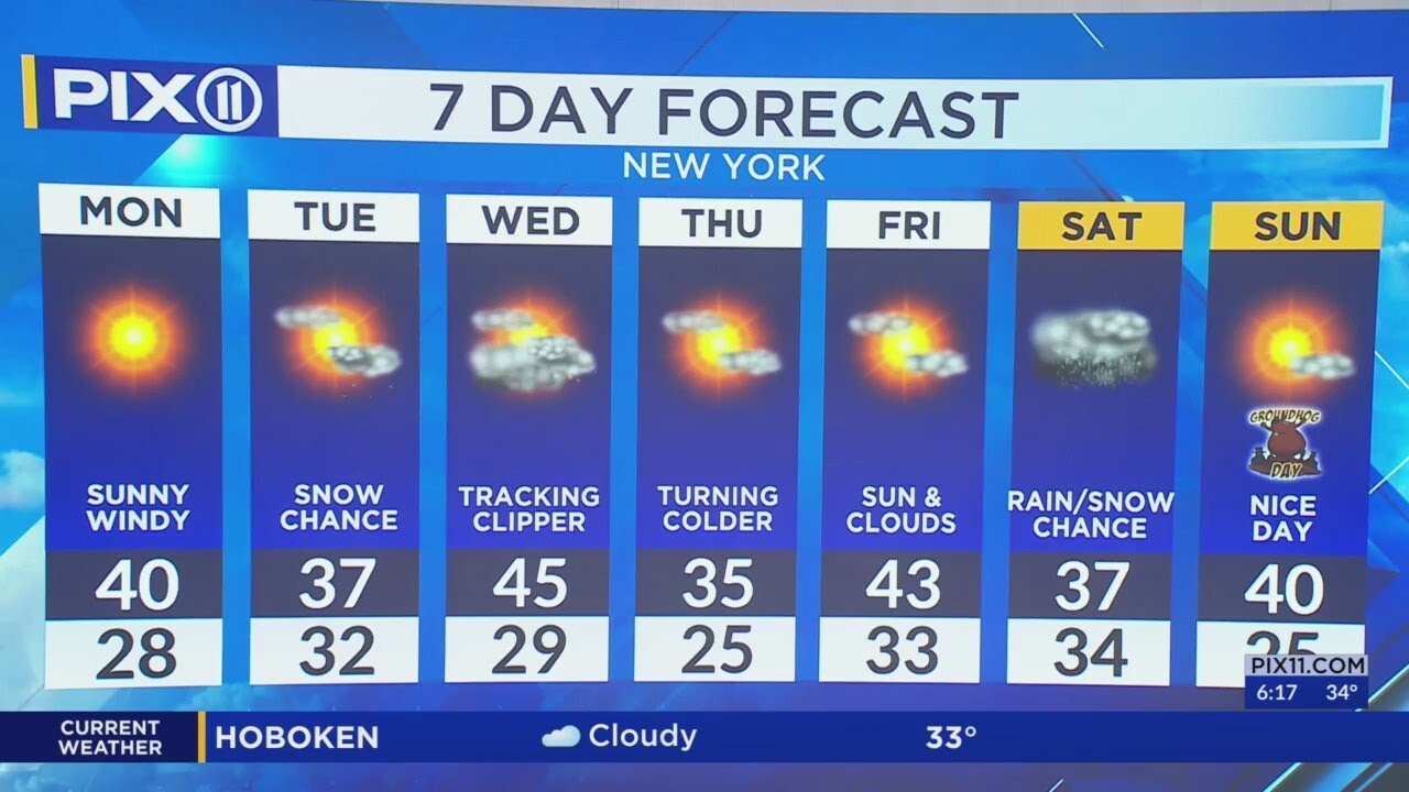 Scattered snow showers expected in parts of NY: Here's when - YouTube