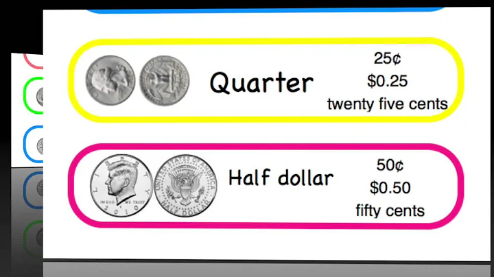 Penny, Nickel, Dime, Quarter, Half dollar