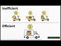 How Mobile Networks Really Work: RRC, Latency & Battery Optimization for Developers