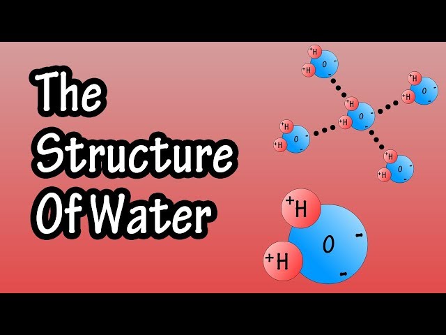 Essential Water Molecular Diagram: Simple Guide 3 sddefault