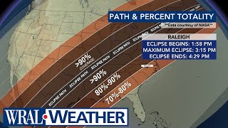 North Carolina Forecast: Cloudy skies to partially obscure solar eclipse Monday, Storms this week