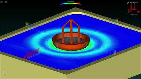 Coupled FVM (air) & Particle (fluid) simulation of a WaveLakes wave machine created in Particleworks
