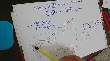 DLD : Using NOR GATE to Implement XOR and XNOR gate