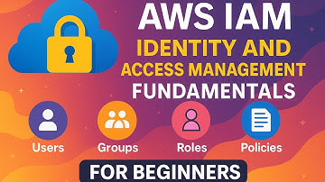 “AWS IAM Full Tutorial for Beginners | Users, Roles, Policies, MFA & Best Practices Explained”
