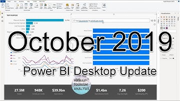 Power BI Desktop Update - October 2019
