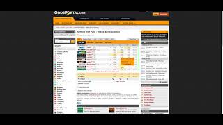 Hockey Hartford Wolf Pack - Wilkes-Barrescranton
