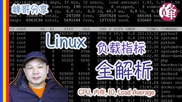 你的LINUX VPS 虚拟机超载了吗? 全面了解Linux 的 Load Average 指标