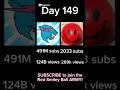DAY 149! #shorts #viral #fypシ #memes #mrbeast #redsmileyball #like #share #subscribe
