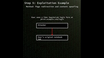 JupyterLab: reverse tabnabbing via missing noopener in JupyterLab LaTeX-genera...(CVE-2025-59842)