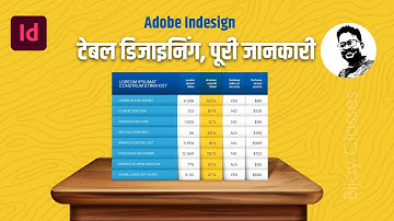 Complete Guide to Adobe InDesign Table Designing: Create, Edit, Style & Manage Tables Easily