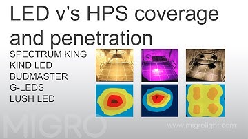 HPS vs LED coverage and penetration comparison test