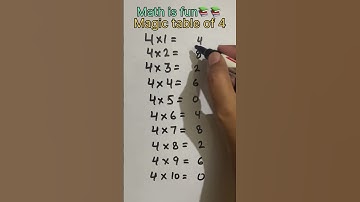 Table of 4 #maths #fun #table #viral #shorts #24