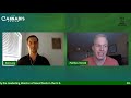 The Art of Marketing in Cannabis | Matthew Herold (Marketing Director Good Feels)