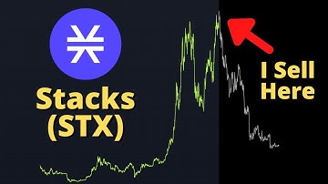 How To Ride This Rally ⚠️ Stacks - STX Crypto Analysis