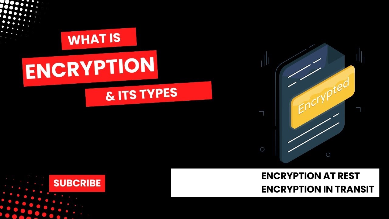 What is AWS Encryption | Encryption in transit | Encryption at rest ...