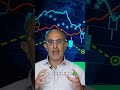 Why Markets Hate Doubt: The Iran Conflict Impact