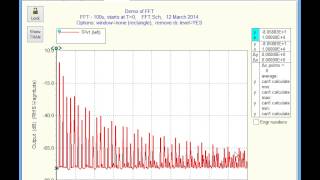 Spice Simulation using 5Spice - FFT Analysis