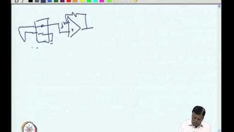 Mod-03 Lec-10 Proportional Temperature Controller Design