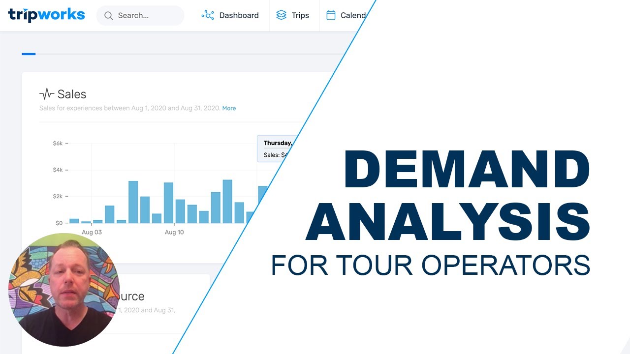 Demand Analysis Tools for Tour & Activity Operators
