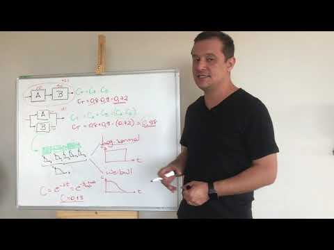 Vídeo: Como calcular o mtbf de um sistema baseado em subcomponentes?