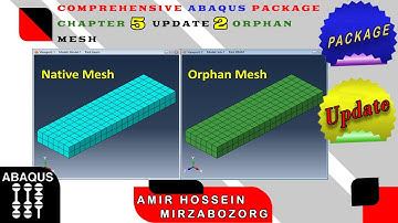 Update 2 Comprehensive Abaqus Package Orphan Mesh preview