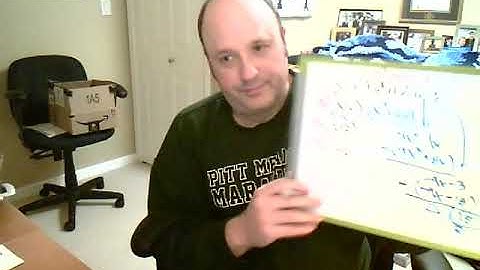 Pre Calc 11 Graphing Polynomials Part 1