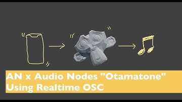 LIVENODING 1048 / AN Audio Nodes Realtime OSC