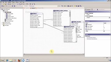 Cognos Framework Manager Cardinality in Relationship