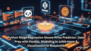 Python Ridge Regression House Price Predictor | Pandas, scikit-learn, Matplotlib ML Project