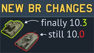 April BR Change Update