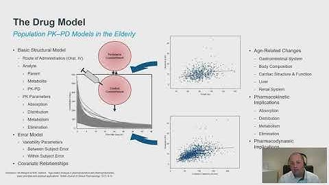 Clinical trial simulation