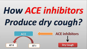 Is there an ACE inhibitor that does not cause cough?