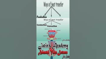 what are the three ways of transfer of heat Conduction Convection and radiation #shorts #physics