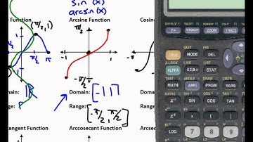 Precalculus Trigonometry Unit 7.4 Notes Inverse Trigonometric Functions 2015
