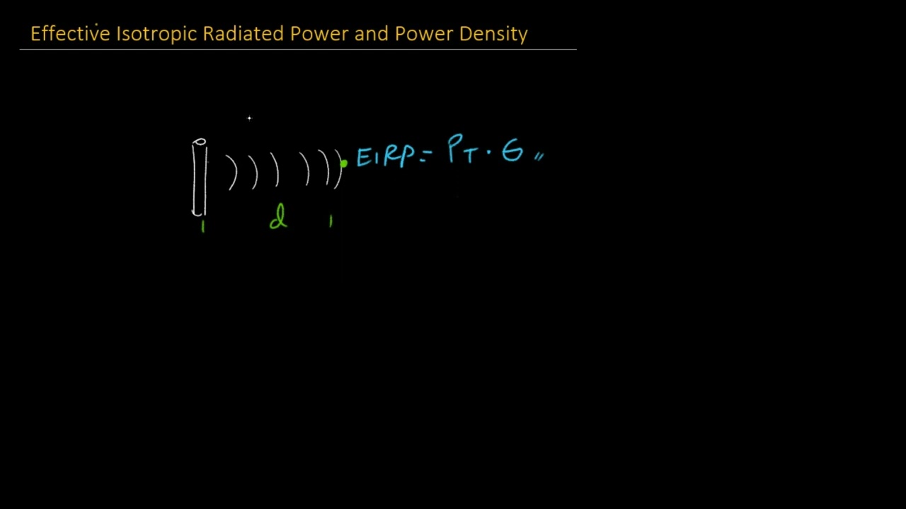 Effective Isotropic Radiated Power ||  Power Density