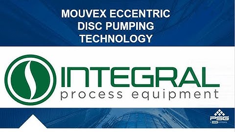 Mouvex - Eccentric Disc Pumps