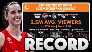 The Fever s Ratings HIGHER THAN EVER With Caitlin Clark in P Form