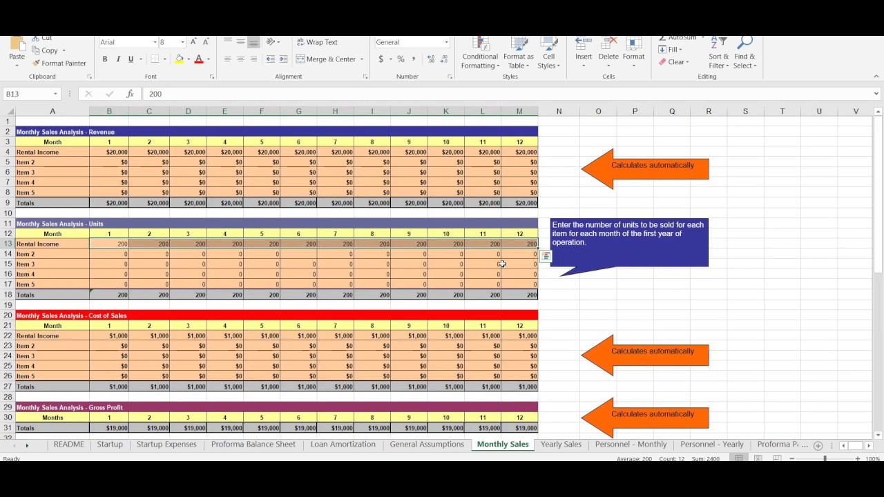 Update Coworking Space Business Plan, Marketing Plan, and SWOT Analysis