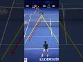 Open the court and finish like Rafa Nadal with Roger Federer 🎾🎯 #shorts